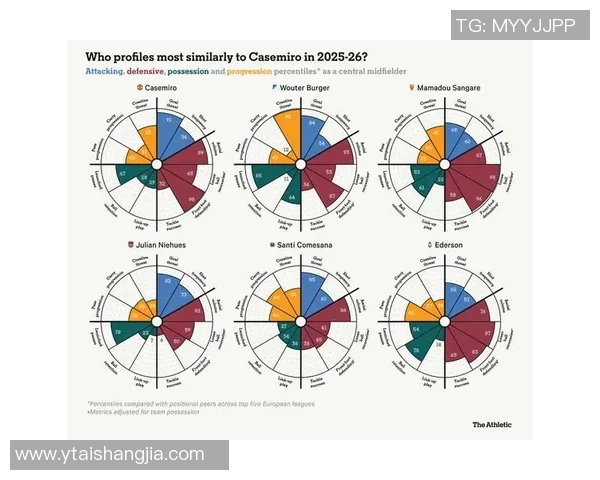 莱比锡友谊赛大胜曼联6-2赛场爆冷引发转会传闻热议